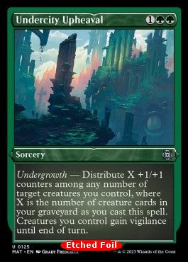 Undercity Upheaval (V.2)