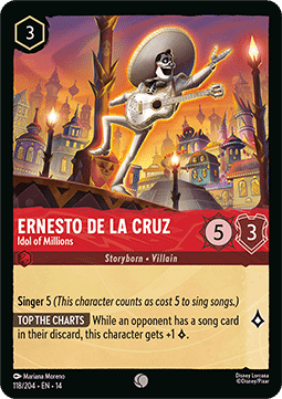 Ernesto de la Cruz - Idol of Millions