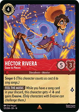 Héctor Rivera - Gone to Pieces