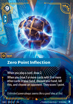 Zero Point Inflection