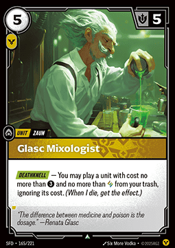 Glasc Mixologist