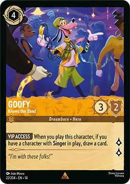 Goofy - Knows the Band